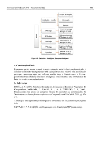 Figura 2. Estrutura do objeto de aprendizagem
4. Considerações Finais
Esperamos que ao acessar e seguir o passo a passo do portal o aluno consiga entender e
construir o simulador da arquitetura MIPS alcançando assim o objetivo final do exercício
proposto, cremos que com isso podemos auxiliar tanto o discente como o docente,
possibilitando ao estudante uma maior absorção de conhecimento e uma oportunidade de
botar em pratica o seu conhecimento.
5. Referencias
BRITO, A. V. (2009). Simulação Baseada em Atores para no Ensino de Arquitetura de
Computadores. MORANDI, D., RAABE, A. L. A., & ZEFERINO, C. A. (2006).
Processadores para ensino de conceitos básicos de arquitetura de computadores. In
Workshop sobre Educação em Arquitetura de Computadores-WEAC (Vol. 2006, pp. 17-
24).
1 Sitemap: é uma representação hierárquica da estrutura de um site, composta por páginas
web.
SILVA, B. F. P. P. D. (2008). Um Processador com Arquitectura MIPS para ensino.
Home
Introdução e revisão
Escopo do projeto
Introdução
Revisão
1º Estágio
Material sobre 1º
Estágio do MIPS
2º Estágio
Videos aulas sobre
2º Estágio do MIPS
3º Estágio
Descrição do 3º
Estágio do MIPS
4º Estágio
Implementação do
4º Estágio do MIPS
5º Estágio
Explicação do 5º
Estágio do MIPS
Computer on the Beach 2015 - Resumo Estendido 486
 