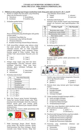 UTS KELAS 5 SEMESTER 1 KURIKULUM 2013
TEMA 1MUATAN : PPKn, BAHASA INDONESIA, IPA
Naskah 1
I. Pilihlah jawaban paling tepat dengan memberikan tanda silang pada salah satu huruf A, B, C, atauD!
1. Berikut ini adalah nilai-nilai pokok yang terkandung
dalam sila-sila Pancasila, kecuali ....
A. Demokrasi C. kemerdekaan
B. ketuhanan D. keadilan sosial
2. Perhatikan gambar berikut!
Bunyi sila Pancasila yang dilambangkan oleh gambar
tersebut adalah ....
A. Ketuhanan Yang Maha Esa
B. Kemanusiaan yang Adil dan Beradab
C. Persatuan Indonesia
D. Keadilan Sosial bagi Seluruh Rakyat Indonesia
3. Fadli menyisihkan sebagian uang sakunya setiap
hari untuk membeli sebuah raket. Uang Fadli
terkumpul banyak. Hari ini Fadli mengambil
sebagian tabungannya untuk membantu korban
bencana gempa di Pulau Lombok. Sikap dan
perilaku Fadli mencerminkan Pancasila yaitu sila
ke-....
A. 1 dan 2 C. 3 dan 5
B. 5 dan 2 D. 2 dan 4
4. Sebagai warga negara yang baik kita harus
mengembangkan nilai-nilai Pancasila dalam
kehidupan sehari-hari. Sikap yang harus
dihindari dalam kehidupan berbangsa dan
bernegaraadalah ....
A. toleransi C. chauvinisme
B. nasionalisme D. patrotisme
5. Perhatikan tabel berikut!
No. Nilai-Nilai Pancasila
1. Persatuan
2. Kerakyatan
3. Ketuhanan
4. Keadilan sosial
5. Kemanusiaan
Urutan nilai sila-sila Pancasila yang tepat adalah ....
A. 3, 5, 1, 2, dan 4
B. 3, 5, 4, 2, dan 1
C. 3, 1, 4, 2, dan 5
D. 3, 1, 2, 5, dan 4
6. Butet dan Tontowi gemar bermain bulutangkis.
Setiap hari mereka berlatih dengan sabar. Pada
kejuaraan dunia bulutangkis tahun lalu, keduanya
berhasil meraih gelar juara pertama ganda
campuran. Nama Indonesia pun menjadi terkenal
di kancah dunia.
Sikap Butet dan Tontowi adalah pencerminan nilai
Pancasila sila dengan lambang ....
7. Made bertetangga dengan Akmal. Mereka
sering belajar dan bermain bersama. Ketika
Mademerayakan Hari Raya Galungan, Akmal
menunda acara belajar bersama. Sikap baik
yang dilakukan Akmal adalah ....
A. simpati C. toleransi
B. empati D. intervensi
8. Perhatikan tabel berikut ini!
Pasangan antara perilaku negatif yang bertentangan
dengan sila Pancasila yang tepat ditunjukkan oleh
huruf
A. V-4 dan X-1
B. W-1 dan Y-3
C. Y-2 dan V-1
D. X-3 dan Y-1
9. Perhatikan gambar berikut ini!
Kegiatan seperti gambar adalah pencerminan nilai
Pancasila sila ....
A. 1 C. 3
B. 2 D. 4
10. Perhatikan gambar berikut ini!
Gambar yang mencerminkan pengamalan Pancasila
sila ke tiga Pancasila adalah ....
A. gambar 4 C. gambar 2
B. gambar 3 D. gambar 1
11. Rencana kerja yang memuat garis besar karangan
disebut ....
A. tema karangan
B. kerangka karangan
C. topik karangan
D. rancangan karangan
12. Tujuan membuat kerangka karangan adalah ....
A. untuk meringkas karangan
B. mempermudah mengarang
C. memperluas bahasa karangan
D. memperpanjang karangan
13. Tanda baca yang digunakan untuk penulisan nama
tokoh sebelum percakapan adalah ....
A. titik dua (:) C. petik (". ")
B. titik (.) D. titik koma (;)
14. Penulisan judul karangan berikut yang benar adalah ..
A. Sampah Dan Pencemaran Lingkungan
B. Sampah dan Pencemaran Lingkungan
C. sampah dan pencemaran lingkungan
D. Sampah dan Pencemaran lingkungan
15. Seseorang yang memberikan informasi saat
wawancara disebut ....
A. Narasumber C. Informan
B. Pewawancara D. Reporter
A B C D
Hur
uf
Perilaku Negatif N
o.
Sila Pancasila
V Bentrokan antar warga 1 Sila 1
W Pengeboman rumah ibadah 2 Sila 3
X Menelantarkan fakir miskin 3 Sila 4
Y Main hakim sendiri 4 Sila 5
1 2 3 4
 