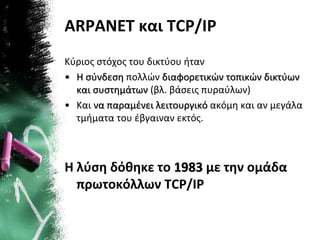 1oKefalaio 1_2 OSI_TCP_IP.pptx