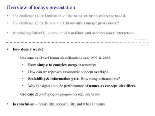 Franz. 2014. Explaining taxonomy's legacy to computers – how and why? Slide 9