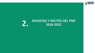 2. APUESTAS Y PACTOS DEL PND
2018-2022
 