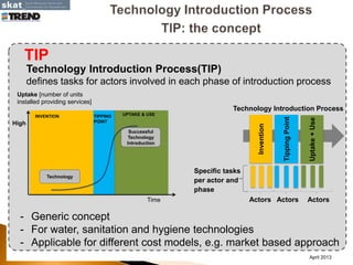 Technology Applicability Framework (TAF) – a tool for scaling up and ...