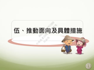 伍、推動面向及具體措施
13
行
政
院
行
政
院
第
3506次
院
會
會
議
D6E8C550BE871BBB
 