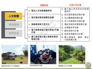 15
環境整備
產業發展
具體措施 分項工作計畫
 客庄人文地景調查研究
1. 臺三線山林及民俗生態調
查研究
2. 客庄國際慢城拓展計畫
3. 伯公醫療網組建計畫
4. 百工百業傳承扶植計畫
5. 傳統及創新節慶推展計畫
6. 地景藝術季活動
7. 藝術家駐村計畫
8. 客家表演藝術村計畫
9. 臺三線慢食、慢遊、慢活
行銷推廣計畫
 客庄慢活理念建構及宣揚
 推動客家新工匠文化
 臺三線客家藝文創作聚落/平臺
打造
 臺三線浪漫大道之意象形塑及
區域行銷
貓裏客家學苑戶外裝置藝術 獅潭鹽水坑山林景觀客家傳統藍染技藝
行
政
院
行
政
院
第
3506次
院
會
會
議
D6E8C550BE871BBB
 
