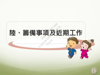 18
陸、籌備事項及近期工作
行
政
院
行
政
院
第
3506次
院
會
會
議
D6E8C550BE871BBB
 