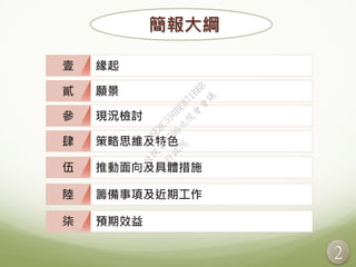 簡報大綱
2
壹 緣起
貳 願景
參 現況檢討
肆 策略思維及特色
陸 籌備事項及近期工作
柒 預期效益
伍 推動面向及具體措施行
政
院
行
政
院
第
3506次
院
會
會
議
D6E8C550BE871BBB
 