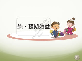 21
柒、預期效益
行
政
院
行
政
院
第
3506次
院
會
會
議
D6E8C550BE871BBB
 