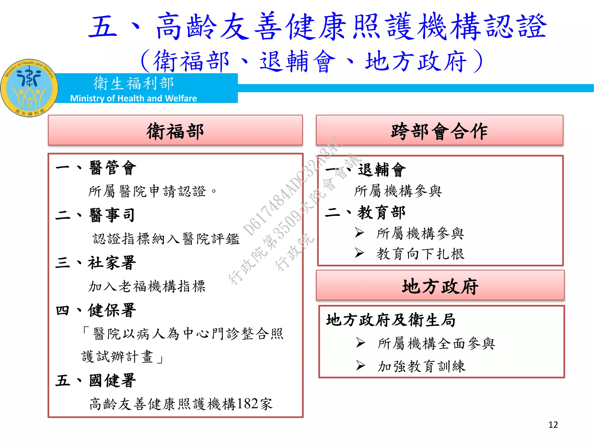 行政院簡報 衛福部 全場域推動健康促進（o=m） | PDF