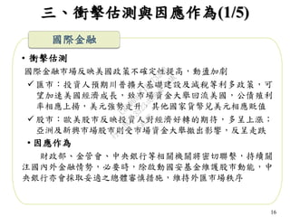 16
三、衝擊估測與因應作為(1/5)
國際金融
• 衝擊估測
國際金融市場反映美國政策不確定性提高，動盪加劇
 匯市：投資人預期川普擴大基礎建設及減稅等利多政策，可
望加速美國經濟成長，致市場資金大舉回流美國，公債殖利
率相應上揚，美元強勢走升，其他國家貨幣兌美元相應貶值
 股市：歐美股市反映投資人對經濟好轉的期待，多呈上漲；
亞洲及新興市場股市則受市場資金大舉撤出影響，反呈走跌
• 因應作為
財政部、金管會、中央銀行等相關機關將密切聯繫，持續關
注國內外金融情勢，必要時，除啟動國安基金維護股市動能，中
央銀行亦會採取妥適之總體審慎措施，維持外匯市場秩序
行
政
院
行
政
院
第
3523次
院
會
會
議
C8A069471E2732EB
 