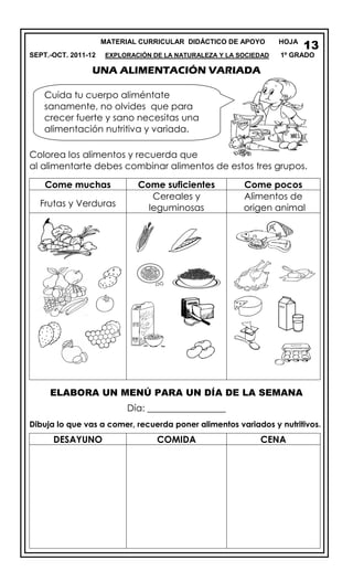 MATERIAL CURRICULAR DIDÁCTICO DE APOYO HOJA
SEPT.-OCT. 2011-12 EXPLORACIÓN DE LA NATURALEZA Y LA SOCIEDAD 1º GRADO
UNA ALIMENTACIÓN VARIADA
Colorea los alimentos y recuerda que
al alimentarte debes combinar alimentos de estos tres grupos.
Come muchas Come suficientes Come pocos
Frutas y Verduras
Cereales y
leguminosas
Alimentos de
origen animal
ELABORA UN MENÚ PARA UN DÍA DE LA SEMANA
Día: _________________
Dibuja lo que vas a comer, recuerda poner alimentos variados y nutritivos.
DESAYUNO COMIDA CENA
13
Cuida tu cuerpo aliméntate
sanamente, no olvides que para
crecer fuerte y sano necesitas una
alimentación nutritiva y variada.
 