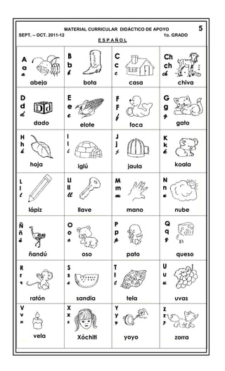 MATERIAL CURRICULAR DIDÁCTICO DE APOYO 5
SEPT. – OCT. 2011-12 1o. GRADO
E S P A Ñ O L
Xóchitlvela yoyo zorra
uvastelasandiaratón
ñandú oso pato queso
lápiz
hoja iglú jaula koala
llave mano nube
dado elote foca gato
chivacasabotaabeja
 