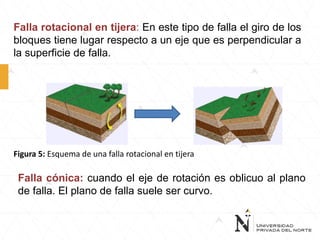 1 ondas sísmicas y riesgo sísmico | PDF