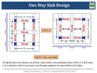 One way slab design by Sabuj Chowdhury, Lecturer, Department of CIvil ...