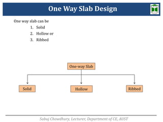 One way slab design by Sabuj Chowdhury, Lecturer, Department of CIvil ...
