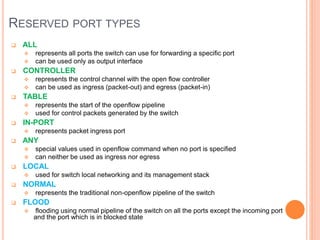Openflow Protocol | PPTX