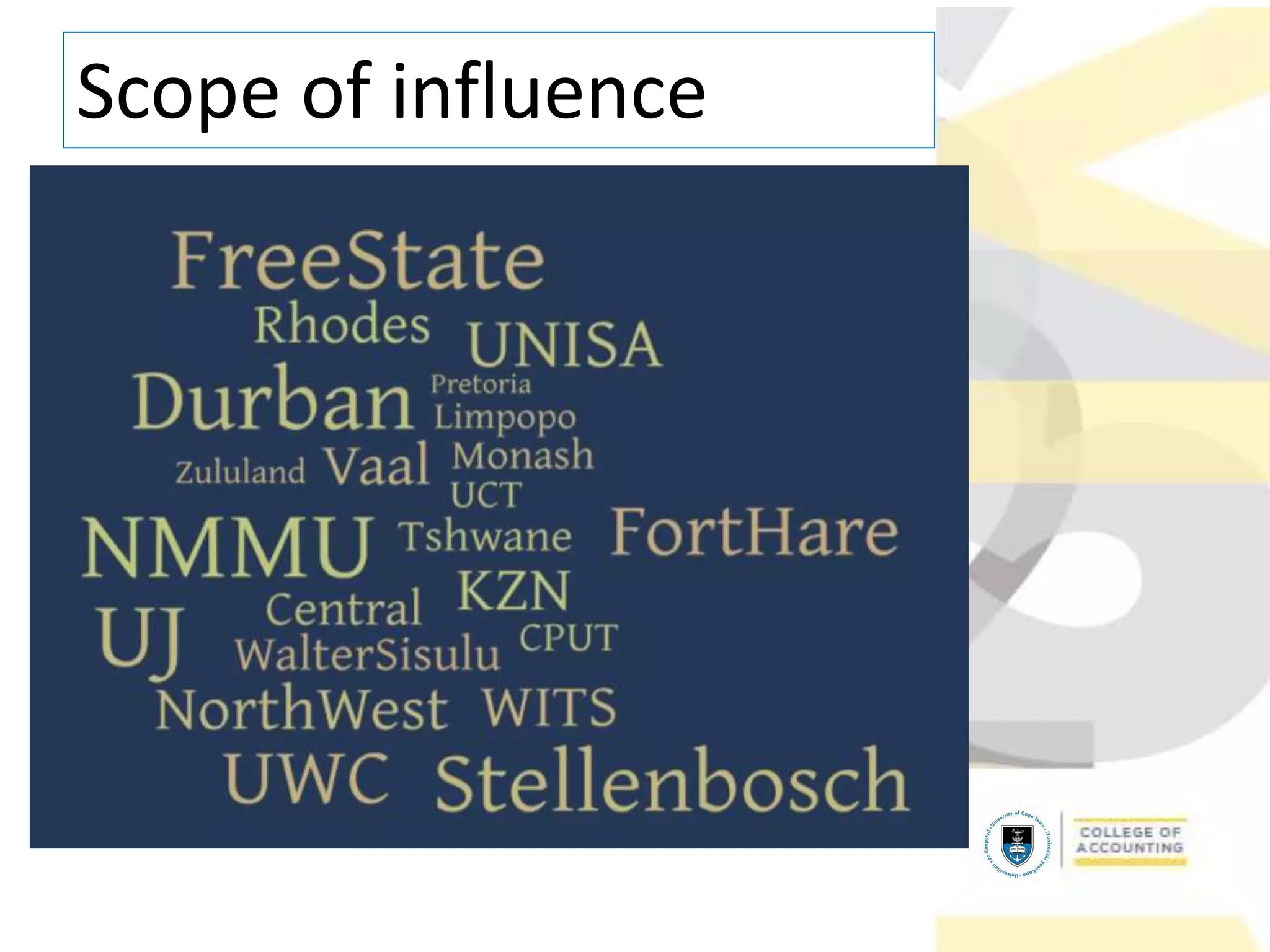 Scope of influence
 