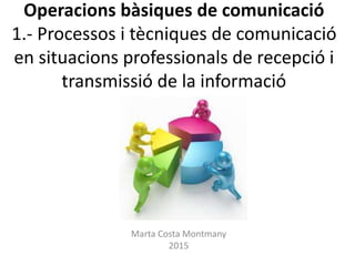Operacions bàsiques de comunicació
1.- Processos i tècniques de comunicació
en situacions professionals de recepció i
transmissió de la informació
Marta Costa Montmany
2015
 