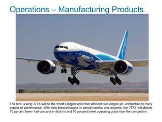 Operations – Manufacturing Products
The new Boeing 777X will be the world’s largest and most efficient twin-engine jet, unmatched in every
aspect of performance. With new breakthroughs in aerodynamics and engines, the 777X will deliver
10 percent lower fuel use and emissions and 10 percent lower operating costs than the competition.
6
 