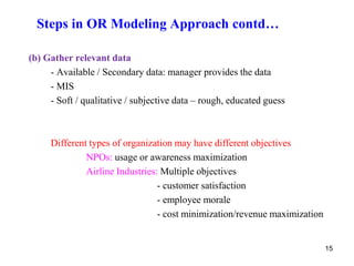 Oprations Rescarch Notes 1 Operations Research notes for beginners (OR)-I.pdf