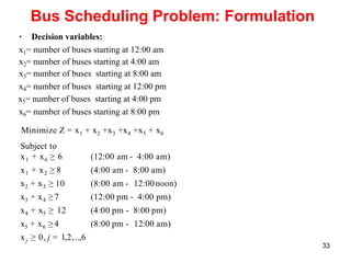 1 Operations Research notes for beginners (OR)-I.pdf