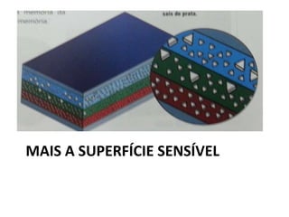 MAIS A SUPERFÍCIE SENSÍVEL
 