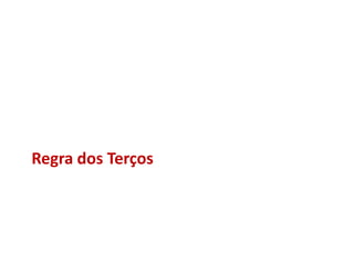 Regra dos Terços
 