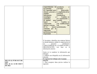 requerimientos de
la economía.
Ø Capacidad para
obtener, procesar y
asimilar
información
tecnológica y
económica.
Ø Aptitud para
lograr la
cooperación
interna y externa.
Ø Un interés
constante por la
superación
profesional de todo
el personal.
productos y
servicios.
· Renovación
y ampliación de los
procesos
productivos.
· Cambios en
la organización y
gestión.
· Cambios en
las cualificaciones
de los
profesionales.
2. Investiga e identifica una empresa famosa
en donde podamos señalar la organización de
sus procesos productivos,
CARACTERÍSTICAS, CLASIFICACIÓN y
ORGANIZACIÓN, con base en la
información anterior.
Anota en tu cuaderno la información que
obtengas.
3. Elabora una infografía con la información
obtenida.
Se exponen los trabajos ante el grupo.
DEL 03 AL 07 DE OCT DE
2022
DEL 10 AL 14 DE OOCT
DE 2022
INICIO
1. Para recuperar ideas previas realizar lo
siguiente:
 