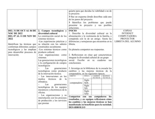 guiarte para que decidas la viabilidad o no de
tu proyecto.
❯ Haz un esquema donde describas cada uno
de los pasos del proyecto.
❯ Identifica los problemas que puede
presentar tu proyecto y sus posibles
soluciones.
DEL 31 DE OCT AL 04 DE
NOC DE 2022
DEL 07 AL 11 DE NOV DE
2022
Identifican las técnicas que
conforman diferentes campos
tecnológicos y las emplean
para desarrollar procesos de
innovación.
2. Campos tecnológicos y
diversidad cultural
La construcción social de los
sistemas técnicos
–Las experiencias prácticas y
su relación con los saberes
construidos socialmente.
–Los sistemas técnicos como
producto cultural.
–Las organizaciones como
sistemas.
Las generaciones tecnológicas
y la configuración de campos
tecnológicos
– Las generaciones
tecnológicas como producto
de la innovación técnica.
– Las innovaciones en los
medios técnicos de la
ofimática.
– Las generaciones
tecnológicas de los equipos
mecánicos y electrónicos de la
oficina.
– Las organizaciones y su
interrelación con los procesos
de producción y los servicios
que prestan
INICIO
1. Describe la diversidad cultural en la
alimentación y la vestimenta de tu familia, y
compárala con la de un amigo. Anota las
diferencias y semejanzas que encuentras en tu
libreta.
En plenaria comparten sus respuestas.
2. Reflexionen en clase qué características
integran la diversidad cultural de un grupo
social. Escribe en su cuaderno sus
conclusiones.
3. Investiga en la biblioteca de tu escuela los
cambios y las mejoras técnicas de la
computadora, en las siguientes épocas.
OBJETO ÉPOCA CAMBIOS
TÉCNICOS
MEJORAS
TÉCNICAS
computadora
Siglo
XIX
Siglo
XX
Siglo
XXI
Comparten con sus compañeros los
resultados, y en equipos reflexionen cómo
los cambios y las mejoras técnicas se han
manifestado en beneficios para la sociedad.
DESARROLLO
COPIAS
INTERNET
COMPUTADORA
PROYECTOR
LIBRETA DEL ALUMNO
 