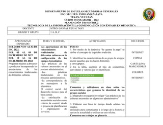 DEPARTAMENTO DE ESCUELAS SECUNDARIAS GENERALES
ESC. SEC. FED. EMILIANO ZAPATA
TEKAX, YUCATÁN
CURSO ESCOLAR 2022 – 2023
PLANEACIÓN TRIMESTRE 2
TECNOLOGÍA DE LA INFORMACIÓN Y LA COMUNICACIÓN CON ÉNFASIS EN OFIMATICA
DOCENTE MTRO. GASPAR ULUAC MAY
GRADO Y GRUPO 3 A, B, C
APRENDIZAJE
ESPERADO
TEMA Y SUBTEMA ACTIVIDADES RECURSOS
DEL 28 DE NOV AL 02 DE
DIC 2022.
DEL 05 AL 09 DE
DICIEMBRE DE 2022
DEL 12 AL 16 DE
DICIEMBRE DE 2022
Proponen mejoras a procesos
y productos incorporando las
aportaciones de los
conocimientos tradicionales
de diferentes culturas.
Las aportaciones de los
conocimientos
tradicionales de
diferentes culturas en la
configuración de los
campos tecnológicos
–Las prácticas de las
culturas ancestrales en el
proceso administrativo.
–Las prácticas
tradicionales en los
procesos administrativos.
–La correspondencia: de
los mensajeros a la
telemática.
El control social del
desarrollo técnico para el
bien común
–La satisfacción de
necesidades sociales como
criterio de control, desde
el proceso de planificación
y organización de
servicios.
INICIO
1. Por medio de la dinámica “Se quema la papa” se
define el concepto de la palabra tradición.
2. Identificar las características de su grupo de amigos,
anotar aquellas que los hacen diferentes
a otros grupos.
❯ En la tabla, escriben el tipo de costumbres,
actividades y valores que los identifican.
CARACTERÍSTICAS
Costumbres
Actividades
Valores
Comenten y reflexionen en clase sobre las
características que generan la identidad de los
grupos sociales
2. Integrados en equipos investigar “Las prácticas de las
culturas ancestrales en el proceso administrativo”
3. Elaborar una línea de tiempo donde señales los
medios
utilizados para comunicarse a lo largo de la historia y
que en la actualidad se utilizan en una oficina.
Comenten sus trabajos en plenaria.
INTERNET
COPIAS
CARTULINA
MARCADORES
COLORES
INTERNET
 