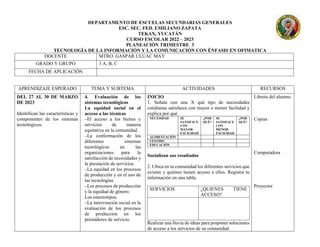 DEPARTAMENTO DE ESCUELAS SECUNDARIAS GENERALES
ESC. SEC. FED. EMILIANO ZAPATA
TEKAX, YUCATÁN
CURSO ESCOLAR 2022 – 2023
PLANEACIÓN TRIMESTRE 3
TECNOLOGÍA DE LA INFORMACIÓN Y LA COMUNICACIÓN CON ÉNFASIS EN OFIMATICA
DOCENTE MTRO. GASPAR ULUAC MAY
GRADO Y GRUPO 3 A, B, C
FECHA DE APLICACIÓN
APRENDIZAJE ESPERADO TEMA Y SUBTEMA ACTIVIDADES RECURSOS
DEL 27 AL 30 DE MARZO
DE 2023
Identifican las características y
componentes de los sistemas
tecnológicos.
4. Evaluación de los
sistemas tecnológicos
La equidad social en el
acceso a las técnicas
–El acceso a los bienes y
servicios de manera
equitativa en la comunidad.
–La conformación de los
diferentes sistemas
tecnológicos en las
organizaciones para la
satisfacción de necesidades y
la prestación de servicios.
–La equidad en los procesos
de producción y en el uso de
las tecnologías.
–Los procesos de producción
y la equidad de género.
Los estereotipos.
–La intervención social en la
evaluación de los procesos
de producción en los
prestadores de servicio.
INICIO
1. Señala con una X qué tipo de necesidades
cotidianas satisfaces con mayor o menor facilidad y
explica por qué.
NECESIDAD SE
SATISFACE
CON
MAYOR
FACILIDAD
¿POR
QUÉ?
SE
SATISFACE
CON
MENOR
FACILIDAD
¿POR
QUÉ?
ALIMENTACIÓN
VESTIDO
EDUCACIÓN
Socializan sus resultados
2. Ubica en tu comunidad los diferentes servicios que
existen y quiénes tienen acceso a ellos. Registra tu
información en una tabla.
SERVICIOS ¿QUIENES TIENE
ACCESO?
Realizar una lluvia de ideas para proponer soluciones
de acceso a los servicios de su comunidad.
Libreta del alumno
Copias
Computadora
Proyector
 