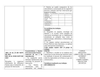 3. Realiza un cuadro comparativo de los
antecedentes y consecuentes de los siguientes
procesos, mención cual fue l innovación que
propició el cambio.
PROCESO O
PRODUCTO
ANTECEDENTE INNOVACIÓN CONSECUENCIA
Redactar un
documento
Enviar una
carta
Comunicarse
con personas
Impresión de
documentos
Se socializan los trabajos.
CIERRE
1. Integrados en equipos, investigar en
Internet o en revistas varios ejemplos de
innovación tecnológica que se implementen
actualmente en cualquier área, como la
nanotecnología, informática y biotecnología,
entre otras.
2. En equipos realizar presentaciones en
Power Point de cómo funcionan y se aplican
estas innovaciones tecnológicas.
Cada equipo expone ante el grupo su
trabajo.
DEL 19 AL 23 DE SEPT
DE 2022
DEL 26 AL 30 DE SEPT DE
2022
Recopilan y organizan
información de diferentes
fuentes para el desarrollo de
procesos de innovación.
Características y fuentes
de la innovación técnica:
contextos de uso y de
reproducción
– La aceptación social,
elemento fundamental para
consolidar los procesos de
innovación.
– Las fuentes de
información para la
innovación: los clientes
INICIO
1. Identificar y escribir en su cuaderno tres
situaciones en una oficina que muestren cómo
ha cambiado el proceso de comunicación y
cómo ha repercutido en la forma en que nos
comunicamos.
Socializan en plenaria sus trabajos
DESARROLLO
COPIAS
IMÁGENES
LIBRETA DEL ALUMNO
INTERNET
TEXTOS
COMPUTADORA
PROYECTOR
REVISTAS
 