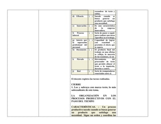 recuadros de texto y
tablas.
d) Eficacia ( ) Sucede cuando se
busca generar un
producto que satisfaga
una necesidad.
e) Innovación ( ) Es una característica
de la empresa
innovadora.
f) Proceso
laboral
( ) Serie de pasos a seguir
para realizar una tarea
específica en el trabajo.
g) Interés por
la superación
profesional del
personal
( ) Capacidad de lograr
con exactitud y
precisión el efecto que
se espera.
h) Documento ( ) El producto final del
trabajo en una oficina
se refleja, la mayoría
de las ocasiones, en un
i) Párrafo ( ) Herramienta del
procesador de texto
que permite alinear el
texto a la izquierda,
derecha o centro.
j) Red ( ) Serie de computadoras
conectadas entre sí.
El docente registra las tareas realizadas.
CIERRE
1. Lee y subraya con marca texto, lo más
sobresaliente de este tema.
LA ORGANIZACIÓN EN LOS
PROCESOS PRODUCTIVOS CON EL
PASO DEL TIEMPO
CARACTERÍSTICAS. - Un proceso
productivo sucede cuando se busca generar
un producto que satisfaga una
necesidad. Sigue un orden y coordina las
 