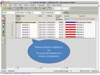 © The Spider Team – PMI R.E.P. Global Nº 1812 Nosso primeiro objetivo é ter 6 novas atividades em nosso cronograma. 
