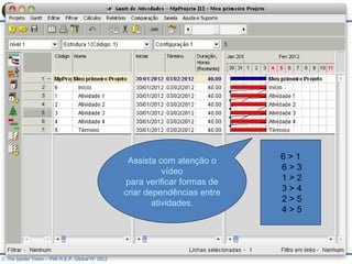 © The Spider Team – PMI R.E.P. Global Nº 1812 Assista com atenção o vídeo para verificar formas de criar dependências entre atividades. 6 > 1  6 > 3 1 > 2 3 > 4 2 > 5 4 > 5 