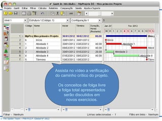 © The Spider Team – PMI R.E.P. Global Nº 1812 Assista no vídeo a verificação do caminho crítico do projeto. Os conceitos de folga livre e folga total apresentados serão discutidos em novos exercícios. 