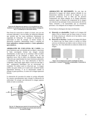 b)
Figura.luz.20. Diagrama que muestra: a) el recorrido de los rayos
luminosos en una lente que muestra aberración esférica, b) imagen de
una “e”, formada por la aberración esférica.

Otra forma de corrección es añadir a la lente, otra con una
curvatura adecuada y con un índice de refracción diferente
que permita que los rayos periféricos disminuyan su
capacidad de refracción. Al corregir la aberración de
esfericidad se trata de corregir, al mismo tiempo, la
aberración cromática, obteniéndose lentes o sistemas de
lentes aplanáticos semiapocromáticos o lentes aplanáticos
apocromáticos.
ABERRACIÓN DE CURVATURA DE CAMPO. Los
rayos luminosos que son emitidos por un objeto y atraviesan
la lente convergente forman una imagen curvada
naturalmente, es decir que no se construye sobre un plano
perpendicular al eje principal u óptico, sino en una
superficie curva. Esto se debe a los diferentes ángulos de
refracción que experimentan los rayos luminosos paraxiales
y periféricos (fig. luz. 21.). Esta aberración es fácil de
comprobar, observando algún objeto a través de una lupa o
una
preparación histológica con un microscopio de
estudiante. En ambos casos se observará que la imagen
exhibe una gran nitidez en el centro pero mostrará bordes
ligeramente borrosos. Y en el microscopio cuando se
enfoque la parte periférica, el centro de la imagen aparecerá
borroso.

ABERRACIÓN DE DISTORSIÓN. En este tipo de
aberración la imagen del objeto aparece alterada en sus
dimensiones referidas al centro de la imagen o en sus
porciones periféricas. Esto se debe que los diversos
componentes del objeto adoptan en la imagen diferentes
aumentos según la distancia del componente de la imagen
con relación al eje principal. Como consecuencia de ello las
líneas verticales y las horizontales que se encuentran
próximas a los márgenes de la imagen no resultan rectas.
En las lentes se distinguen dos tipos de distorsión:
a) Distorsión en almohadilla. Cuando en la imagen del
objeto (22a) se observa que las líneas rectas se curvan
de forma cóncava en relación con el eje óptico, como
en la figura luz. 22b.
b) Distorsión en barrilete. Cuando en la imagen del objeto
se observa que las líneas rectas se curvan en forma
convexa en referencia eje óptico como se observa en la
figura luz. 22c. Esta distorsión no afecta la nitidez de la
imagen.

(a)

(b)

(c)

Figura. luz 22. Imagen de un cuadro constituido por líneas
horizontales y verticales: b) distorsión en almohadilla, c) distorsión en
barrilete.

La aberración de curvatura de campo se corrige utilizando
los mismos procedimientos para corregir la aberración de
esfericidad. Al corregir esta aberración la imagen aparece
nítida en toda su extensión.

2f

f

co

f

2f

Fig. luz. 21. Diagrama que muestra la trayectoria de los rayos
luminosos para formar la imagen que presenta aberración de
curvatura de campo.

9

 