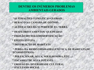 DENTRE OS INÚMEROS PROBLEMAS
         AMBIENTAIS GERADOS

*ALTERAÇÕES CLIMÁTICAS GLOBAIS
* BURACO NA CAMADA DE OZÔNIO
* ALTERAÇÕES DA SUPERFÍCIE DA TERRA
* DESFLORESTAMENTOS/ QUEIMADAS
* EROSÃO DO SOLO/DESERTIFICAÇÃO
* EFEITO ESTUFA
* DESTRUIÇÃO DE HABITATS
* PERDA DA BIODIVERSIDADE(GENÉTICA, DE HABITATS,DE
ECOSSISTEMAS)
* POLUIÇÃO(AR, ÁGUA, SOLO,SONORA, ETC...)
* ESCASSEZ DE ÁGUA POTÁVEL
* EROSÃO DA DIVERSIDADE CULTURAL
* EXCLUSÃO SOCIAL
 