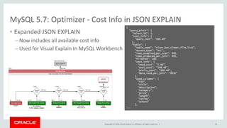 Copyright © 2016, Oracle and/or its affiliates. All rights reserved. |
MySQL 5.7: Optimizer - Cost Info in JSON EXPLAIN
• Expanded JSON EXPLAIN
– Now includes all available cost info
– Used for Visual Explain In MySQL Workbench
{
"query_block": {
"select_id": 1,
"cost_info": {
"query_cost": "200.40"
},
"table": {
"table_name": "nicer_but_slower_film_list",
"access_type": "ALL",
"rows_examined_per_scan": 992,
"rows_produced_per_join": 992,
"filtered": 100,
"cost_info": {
"read_cost": "2.00",
"eval_cost": "198.40",
"prefix_cost": "200.40",
"data_read_per_join": "852K"
},
"used_columns": [
"FID",
"title",
"description",
"category",
"price",
"length",
"rating",
"actors"
],
...
18
 