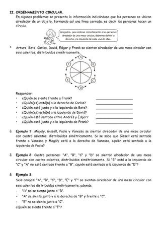 II. ORDENAMIENTO CIRCULAR.
    En algunos problemas se presenta la información indicándose que las personas se ubican
    alrededor de un objeto, formando así una línea cerrada, es decir las personas hacen un
    círculo.
                                  Amiguitos, para ordenar correctamente a las personas
                                   alrededor de una mesa circular, debemos definir la
                                       derecha y la izquierda de cada una de ellas.


*   Arturo, Beto, Carlos, David, Edgar y Frank se sientan alrededor de una mesa circular con
    seis asientos, distribuidos simétricamente.
                                                    A

                                         F                     B




                                        E                      C

                                                    D

    Responder:
    •  ¿Quién se sienta frente a Frank?                            __________________
    •  ¿Quién(es) está(n) a la derecha de Carlos?                  __________________
    •  ¿Quién está junto y a la izquierda de Beto?                 __________________
    •  ¿Quién(es) está(n) a la izquierda de David?                 __________________
    •  ¿Quién está sentado entre Andrés y Edgar?                   __________________
    •  ¿Quién está junto y a la izquierda de Frank?                __________________

â   Ejemplo 1: Magaly, Gissell, Paola y Vanessa se sientan alrededor de una mesa circular
    con cuatro asientos, distribuidos simétricamente. Si se sabe que Gissell está sentada
    frente a Vanessa y Magaly está a la derecha de Vanessa, ¿quién está sentada a la
    izquierda de Paola?

â   Ejemplo 2: Cuatro personas: "A", "B", "C" y "D" se sientan alrededor de una mesa
    circular con cuatro asientos, distribuidos simétricamente. Si "B" está a la izquierda de
    "C" y "A" no está sentado frente a "B", ¿quién está sentado a la izquierda de "D"?


â   Ejemplo 3:
    Seis amigos: "A", "B", "C", "D", "E" y "F" se sientan alrededor de una mesa circular con
    seis asientos distribuidos simétricamente, además:
    -   "D" no se sienta junto a "B".
    -   "A" se sienta junto y a la derecha de "B" y frente a "C".
    -   "E" no se sienta junto a "C".
    ¿Quién se sienta frente a "F"?
 