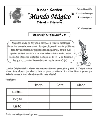 Kinder Garden                              Cal.:Emiliano Niño

                                                                           Nº 520 Lambayeque

                      “Mundo Mágico”                                         281206-692752

                                 Inicial - Primaria
                                                                             6º DE PRIMARIA



                             ORDEN DE INFORMACIÓN II


      Amiguitos, el día de hoy van a aprender a resolver problemas
 donde hay que relacionar datos. Por ejemplo; en el caso del problema
     dado hay que relacionar símbolos con operaciones, para lo cual
    ayuda mucho el uso de una tabla de doble entrada, en la cual se
  marcan las relaciones existentes mediante un SÍ ( ) y se descartan
        las que no cumplen las condiciones mediante un NO (×).


Luchito, Jorgito y Lalito tienen una mascota cada uno: perro, gato y mono. Si Jorgito le dice
al que tiene el gato, que el otro tiene un perro, y Lalito le dice al que tiene el perro, que
debería vacunarlo contra la rabia, ¿quién tiene el gato?

Resolución:

                               Perro                  Gato                   Mono

      Luchito

       Jorgito

        Lalito

Por lo tanto el que tiene el gato es: ____________________
 