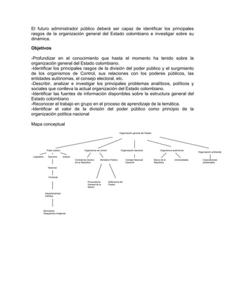 El futuro administrador público deberá ser capaz de identificar los principales
rasgos de la organización general del Estado colombiano e investigar sobre su
dinámica.
Objetivos
-Profundizar en el conocimiento que hasta el momento ha tenido sobre la
organización general del Estado colombiano.
-Identificar los principales rasgos de la división del poder público y el surgimiento
de los organismos de Control, sus relaciones con los poderes públicos, las
entidades autónomas, el consejo electoral, etc.
-Describir, analizar e investigar los principales problemas analíticos, políticos y
sociales que conlleva la actual organización del Estado colombiano.
-Identificar las fuentes de información disponibles sobre la estructura general del
Estado colombiano
-Reconocer el trabajo en grupo en el proceso de aprendizaje de la temática.
-Identificar el valor de la división del poder público como principio de la
organización política nacional
Mapa conceptual
Organización general del Estado
Poder público Organismos de control Organización electoral Organismos autónomos
Organización ambiental
Legislativo Ejecutivo Judicial
Territorial
Departamentos/
Distritos
Contraloría Genera Ministerio Público Consejo Nacional Banco de la Universidades Corporaciones
De la República Electoral República ambientales
Municipios/
Resguardos indígenas
Nacional
Defensoría del
Procuraduría
General de la
Nación
Pueblo
 