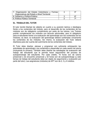 7. Organización del Estado Colombiano y Formas
Organizativas del Estado a Nivel Territorial
3 5º
8. Gobierno y Política Pública 3 6º
9. Política Pública Territorial 2 7º
EL TRABAJO DEL TUTOR
El tutor tendrá libertad de cátedra en cuanto a su posición teórica o ideológica
frente a los contenidos del módulo, pero el desarrollo de los contenidos de los
módulos son de obligatorio cumplimiento por parte de los tutores. Los Tutores
podrán complementar los módulos con lecturas adicionales, pero lo obligatorio
para el estudiante frente a la evaluación del aprendizaje son los contenidos de los
módulos; es decir, la evaluación del aprendizaje deberá contemplar únicamente
los contenidos de los módulos. Así mismo, la evaluación del Tutor deberá
diseñarse para dar cuenta del cubrimiento de los contenidos del módulo.
El Tutor debe diseñar, planear y programar con suficiente anticipación las
actividades de aprendizaje y los contenidos a desarrollar en cada sesión de tutoría
(incluyendo la primera). También debe diseñar las estrategias de evaluación del
trabajo del estudiante que le permita hacer seguimiento del proceso de
autoaprendizaje del estudiante. Por cada crédito, 16 horas son de tutoría
presencial o de encuentro presencial y 32 horas son de autoaprendizaje (y este
tiempo de trabajo del estudiante debe ser objeto de seguimiento y evaluación por
parte del tutor). Las asignaturas (módulos) de APT son de 2, 3 y 4 créditos.
 