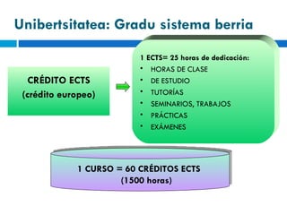 CRÉDITO ECTS (crédito europeo) 1 ECTS= 25 horas de dedicación: HORAS DE CLASE  DE ESTUDIO TUTORÍAS SEMINARIOS, TRABAJOS PRÁCTICAS EXÁMENES 1 CURSO = 60 CRÉDITOS ECTS  (1500 horas) Unibertsitatea: Gradu sistema berria 