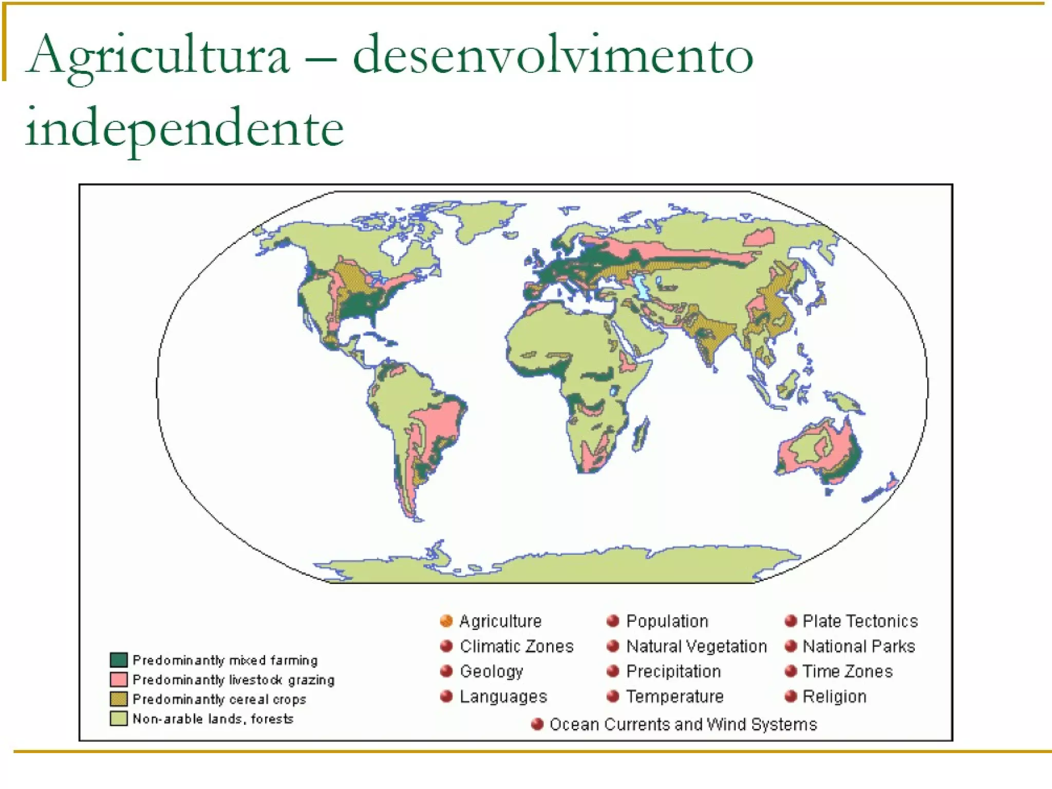 Origem da agricultura e revolução verde | PPT