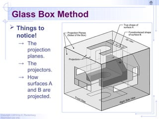 1_Orthographic Projection in engineering drawing | PPTX