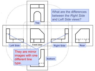 1_Orthographic Projection in engineering drawing | PPTX