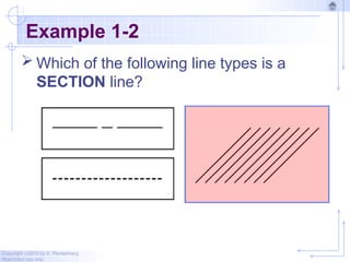1_Orthographic Projection in engineering drawing | PPTX