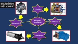 CLASIFICACIÓN DE LAS
MÁQUINAS SEGÚN SU
FUENTE DE ENERGÍA
MÁQUINAS
MECÁNICAS Hidráulicas
Neumáticas
Combustión
Eléctricas
 