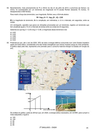 3
O
SIMULADO – ENEM
64. Recentemente, mais precisamente às 7h e 45min do dia 21 de julho de 2013, a província de Gansur, na
China, foi surpreendida por um terremoto de magnitude 5,9 N escala Richter deixando 75 mortos, 14
desaparecidos e 600 feridos.
Para medir a força dos terremotos, sua magnitude, Richter usou a fórmula abaixo:
M = log10 A + 3 . log10 [8 . t] – 2,92
M é a magnitude do terremoto; A é a amplitude, em milímetros, e t é o intervalo, em segundos, entre as
ondas.
Um simósgrafo, aparelho que grava as vibrações provocadas por um terremoto, registra um terremoto que
tem amplitude igual a 10 cm e intervalo de tempo entre as ondas de 24 segundos.
Sabendo-se que log 2 = 0,30 e log 3 = 0,48, a magnitude desse terremoto é de:
a) 4,62
b) 5,02
c) 5,92
d) 6,02
e) 9,52
65. Pretende-se que, até o ano de 2020, 30% de toda a energia elétrica consumida num certo Estado brasileiro
sejam de fonte eólica, considerada uma das fontes energéticas que menos impacto causa ao meio ambiente.
O gráfico dado pela reta, representa uma previsão para o consumo total de energia no Estado em função do
ano.
Da análise do gráfico, pode-se afirmar que, em 2020, a energia eólica necessária, em mil MW, para cumprir a
meta estipulada, é igual a:
a) 105
b) 100
c) 95
d) 90
e) 85
25
 