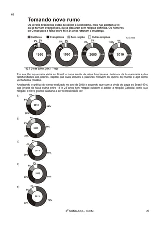 3
O
SIMULADO – ENEM
68
Em sua tão aguardada visita ao Brasil, o papa jesuíta de alma franciscana, defensor da humanidade e das
oportunidades aos pobres, espera que suas atitudes e palavras motivem os jovens do mundo e agir como
verdadeiros cristãos.
Analisando o gráfico do senso realizado no ano de 2010 e supondo que com a vinda do papa ao Brasil 40%
dos jovens na faixa etária entre 15 e 24 anos sem religião passem a adotar a religião Católica como sua
religião, o novo gráfico passaria a ser representado por:
a)
b)
c)
d)
e)
27
 